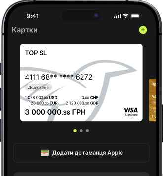 Зручне управління картками та рахунками