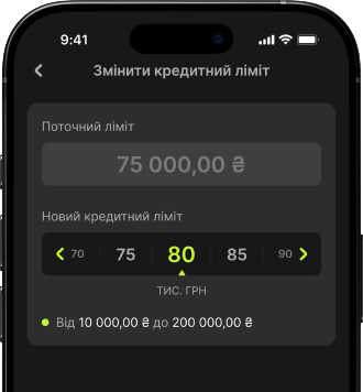 Керований кредитний ліміт з пільговим періодом